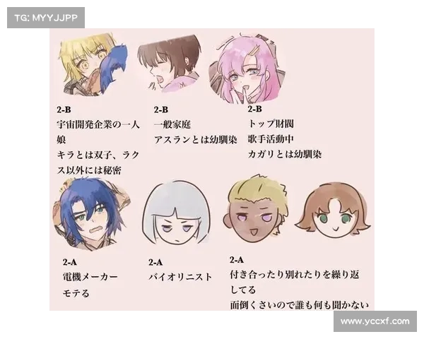 波动少女3奇幻旅程开启全新篇章探索未知世界与命运的交织
