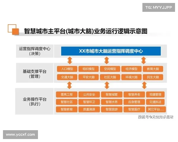掌门之路:探索成功背后的七大关键要素与应对挑战的智慧 掌门之路:探索成功背后的七大关键要素与应对挑战的智慧