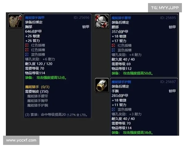 辛多雷宝珠的历史渊源与其在魔兽世界中的深远影响解析 辛多雷宝珠的历史渊源与其在魔兽世界中的深远影响解析