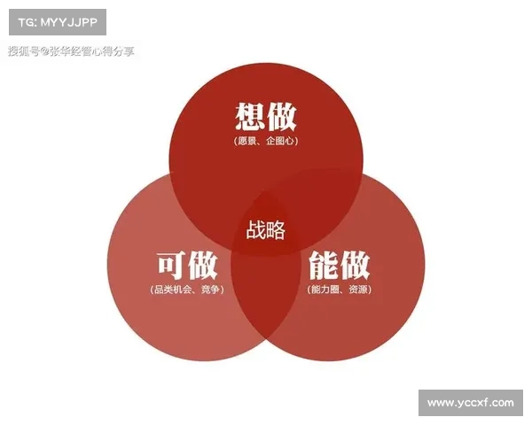 在克罗米场景中如何制定高效战略战役规划与执行方法 在克罗米场景中如何制定高效战略战役规划与执行方法